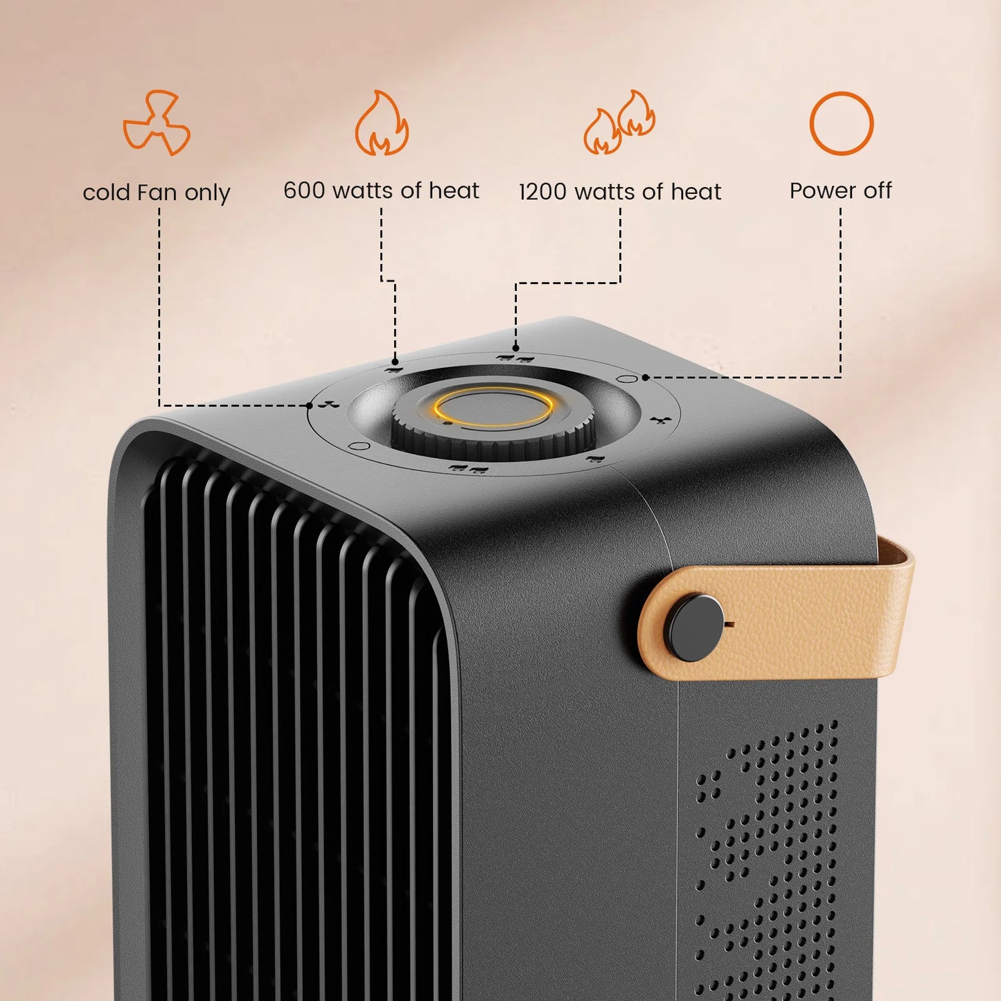 Heater for Home 1200W Fast Heating with Overheating & Tip-Over Protection, Portable Desk Electric Heater for Bedroom living Room