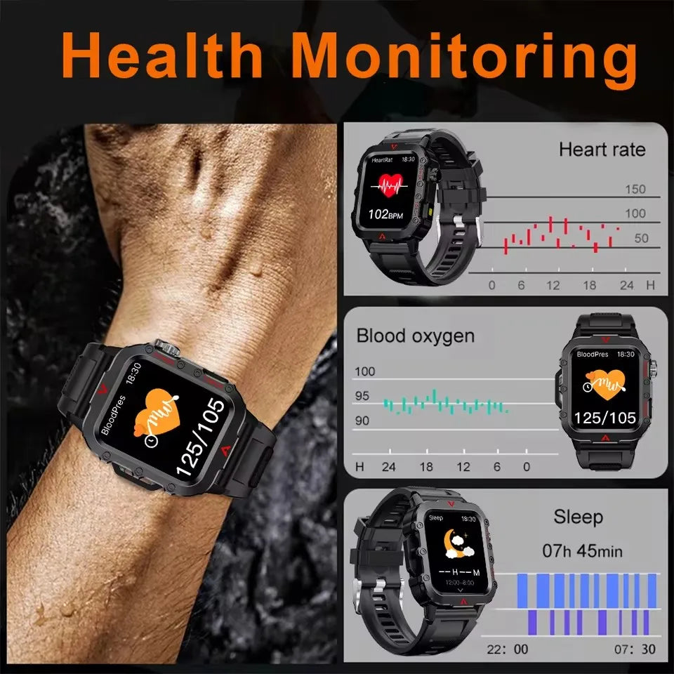 2025 New Smartwatch For Women GPS Smart Watch Men 1.71 Inch HD Display GPS & Make/Receive Phone Calls 400mAh Battery Braceletes