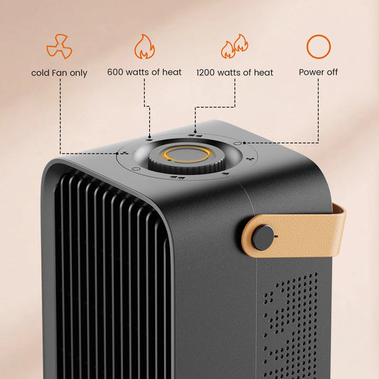 Heater for Home 1200W Fast Heating with Overheating & Tip-Over Protection, Portable Desk Electric Heater for Bedroom living Room